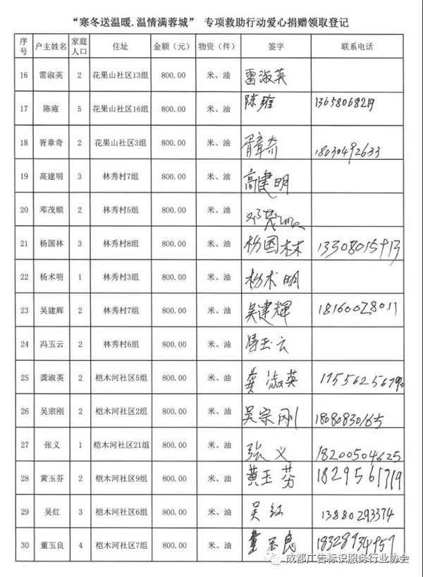 成都廣告標(biāo)識(shí) 成都廣告標(biāo)識(shí)