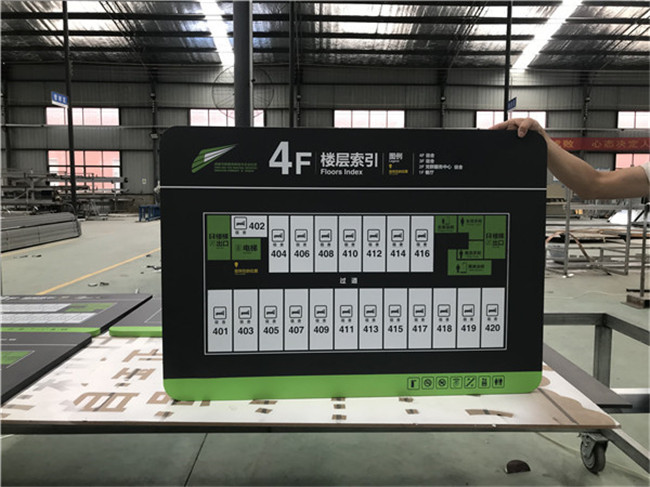 辦公室指示牌有哪些？